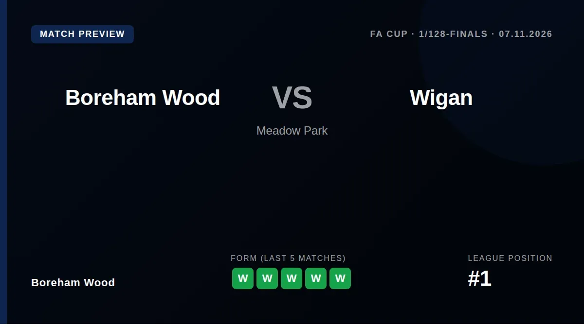 Boreham Wood welcome League One side Wigan Athletic to Meadow Park in the FA Cup first round on 7 November, with the...