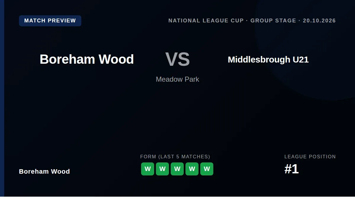 Boreham Wood welcome Middlesbrough Under-21s to Meadow Park on Tuesday night in the National League Cup, with a win...