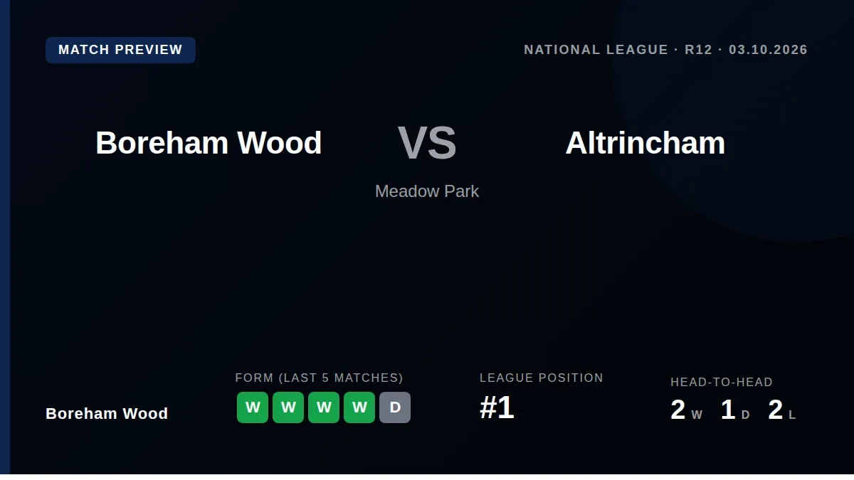 Boreham Wood prepare for a top-of-the-table clash with Altrincham as chairman Danny confirms the long-awaited £4m-plus...